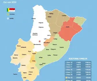 mapa da apuração das eleições 2026 em Itapecerica da Serra