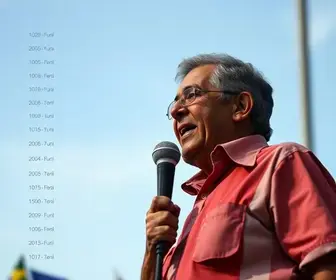 Lula em Itapecerica da Serra