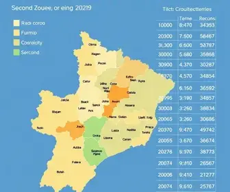 resultado da eleição em Itapecerica da Serra