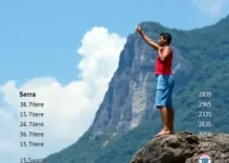 resultados da votação