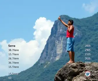 resultados da votação