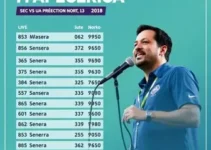 apuração da eleição 2026 em Itapecerica da Serra