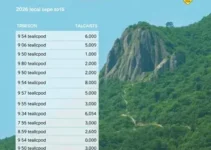 eleições 2026 Itapecerica da Serra